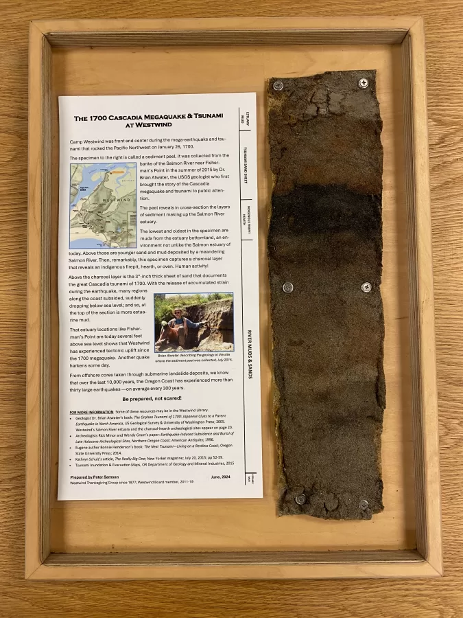 informational display with writing on left and layers of soil on right